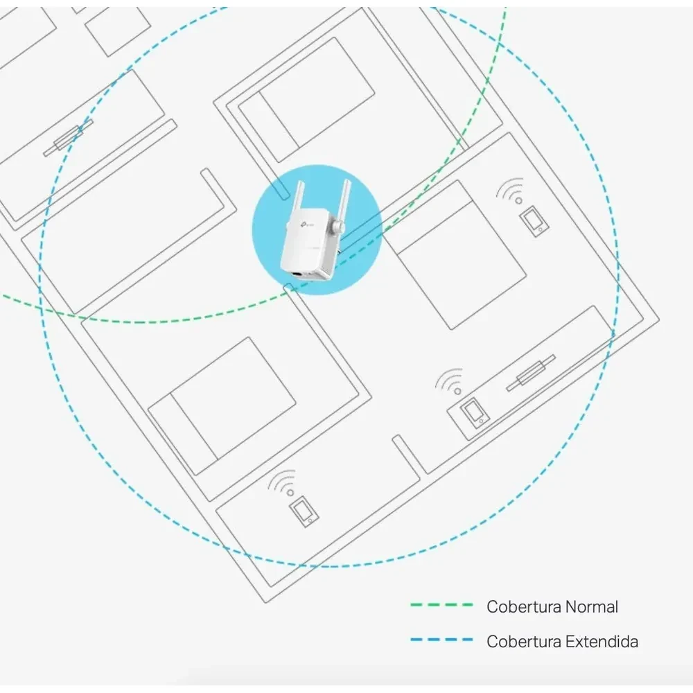 TP-Link TL-WA855RE 300Mbps Wi-Fi Range Extender with External Antennas